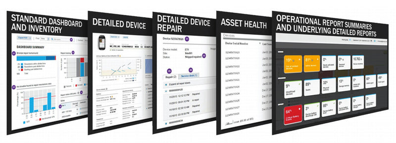Zebra Operational Visibility Service (OVS), 75-249 Devices, 36 Month 1 licens(er) 3 År
