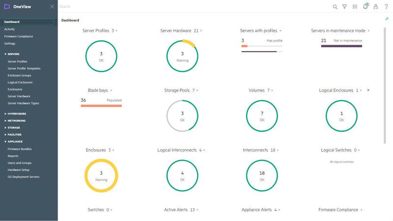 HPE OneView for ProLiant DL Server including 3yr 24x7 Support Bundle Track 1-server LTU 3 År