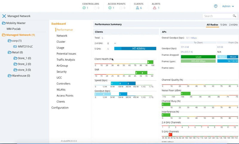 HPE Aruba Networking MC-VA-250 Virtual Mobility Controller License (RW) Support for 250 AP E-LTU gateway/controller