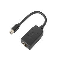 Lenovo 4X90Q93976 videokabel adapter Mini DisplayPort HDMI Sort