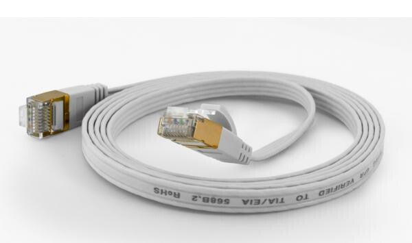 Wantec 7004 netværkskabel Hvid 0,5 m Cat6a F/UTP (FTP)