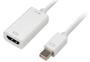 Sharkoon 0.15m, Mini DisplayPort/HDMI 0,15 m Hvid