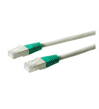 Goobay CAT 6-300 SSTP PIMF Crossover 3m netværkskabel