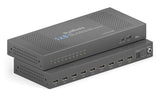 PureTools PT-SP-HD18-48G video-splitter HDMI 8x HDMI