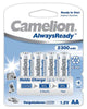 Camelion NH-AA2300ARBP4 Genopladeligt batteri AA Nikkel-Metalhydrid (NiMH)