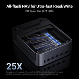 Ugreen DXP480T Plus NAS Desktop Intel® Core™ i5 8 GB DDR5 Grå