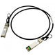 Cisco QSFP-H40G-AOC5M= InfiniBand og fiberoptisk kabel 5 m QSFP+
