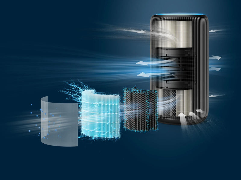 Philips 4200 series PureProtect Pro