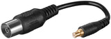 Goobay 67227 koaxial kabel 0,1 m Koaksial MCX M Sort