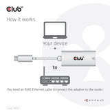CLUB3D CAC-1519 kabel kønsskifter USB-C RJ-45 Hvid