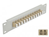 DeLOCK 66788 patch panel 1U