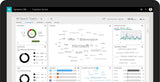 Microsoft Dynamics 365 for Customer Service Client Access License (CAL) 1 licens(er)