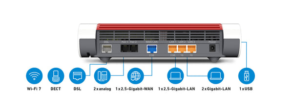 Box 7682 trådløs router 2.5 Gigabit Ethernet Dual-band (2,4 GHz / 5 GHz) Hvid
