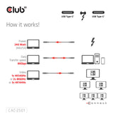 CLUB3D CAC-2501 Thunderbolt kabel 1 m 120 Gbit/sek. Sort