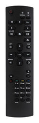 iiyama RC REMOTEV09 fjernbetjening Monitor Tryk på knapper