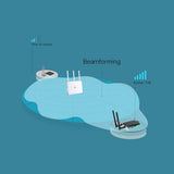 TP-Link Archer T4E Intern WLAN 867 Mbit/s