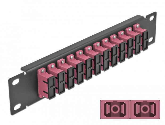 DeLOCK 66775 patch panel 1U