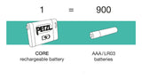 Petzl E099EB00 husholdningsbatteri Genopladeligt batteri Lithium-Ion (Li-Ion)