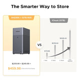 Ugreen DH2300 NAS Mini Tower 4 GB Grå