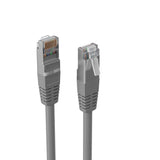 shiverpeaks BS75711-H0.5 netværkskabel Grå 0,5 m Cat6 S/FTP (S-STP)
