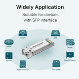 TP-Link Omada TL-SM321A modul til netværksmodtager Fiberoptisk 1250 Mbit/s SFP
