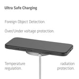 CLUB3D CAC-3026 oplader til mobil enhed Mobiltelefon, Smartphone Hvid USB Trådløs opladning Hurtig opladning Indendørs