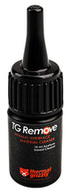 Thermal Grizzly TG Remove Rensemiddel til termisk fedt