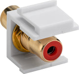 Goobay 79669 kilesten modul