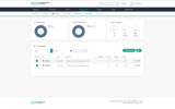 HPE Morpheus VM Essentials Software per Socket 3-year E-LTU Electronic License Delivery (ELD) 3 År