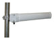 ALLNET ALL19022 antenne Retningsbestemt antenne N-type 14 dBi