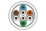 METZ CONNECT 13084U5088-E netværkskabel Hvid 5 m Cat6 S/FTP (S-STP)