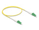DeLOCK 83219 InfiniBand og fiberoptisk kabel 0,5 m LC LC/APC Gul