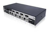 ADDER ADDERView Pro DisplayPort KVM Switch Stativ-montering Sort