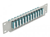 DeLOCK 66799 patch panel 1U