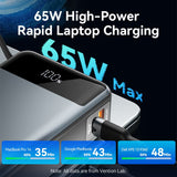 Vention FHYB0 powerbank 20000 mAh Sort