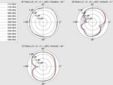 DeLOCK 12408 antenne Omniretningsbestemt antenne SMA 4 dBi