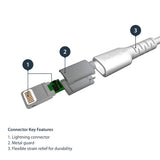 StarTech.com RUSBLTMM1M Lightning kabel 1 m Hvid