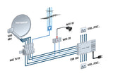 Kathrein UAS 684 Quattro LNB 10,7 - 11,7 GHz Grå