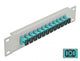 DeLOCK 66784 patch panel 1U