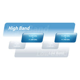 Ubiquiti AF-11 bridge og repeater Netværksbro 1000 Mbit/s Hvid