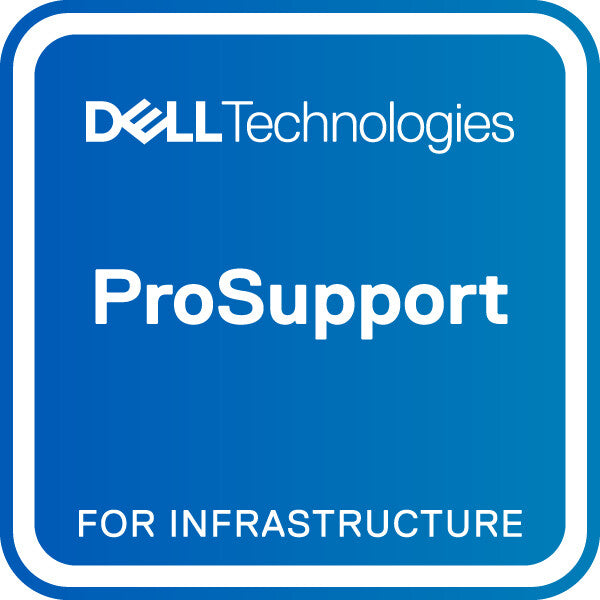 DELL 1Y ProSpt to 5Y ProSpt 4H 5 År