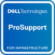 DELL 1Y ProSpt to 5Y ProSpt 4H 5 År