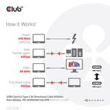 CLUB3D CAC-1578 USB-kabel USB4 Gen 3x2 2 m USB C 40 Gbit/sek. 240 W Sort