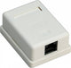 Goobay 77632 stikdåse RJ-45 Hvid