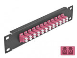 DeLOCK 66769 patch panel 1U