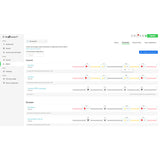 Schneider Electric SWITE5YR-DIGI software licens/opgradering 1 licens(er) Abonnement Tysk, Engelsk, Spansk, Fransk, Italiensk, Japansk, Koreansk, Portugisisk, Russisk 5 År