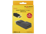 DeLOCK Displayport/HDMI Sort