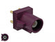 DeLOCK 89730 kabelsamler FAKRA D Violet