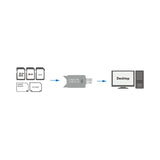 LogiLink CR0007 kortlæser USB 2.0 Sort