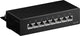 Goobay 62065 patch panel